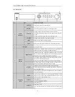 Preview for 11 page of HIKVISION UD.6L0202B1194A01 Quick Operation Manual