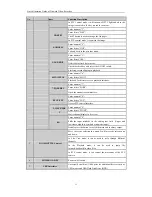 Preview for 12 page of HIKVISION UD.6L0202B1194A01 Quick Operation Manual