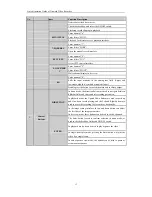 Preview for 14 page of HIKVISION UD.6L0202B1194A01 Quick Operation Manual