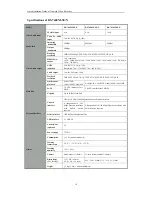 Preview for 20 page of HIKVISION UD.6L0202B1954A01 Quick Operation Manual