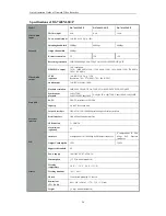 Preview for 21 page of HIKVISION UD.6L0202B1954A01 Quick Operation Manual