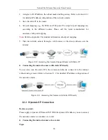 Preview for 20 page of HIKVISION UD00543B User Manual