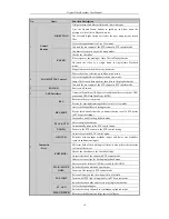 Предварительный просмотр 19 страницы HIKVISION UD01394B User Manual