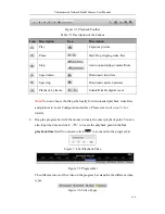 Preview for 100 page of HIKVISION UD02330B User Manual