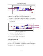 Предварительный просмотр 43 страницы HIKVISION UD03451B User Manual