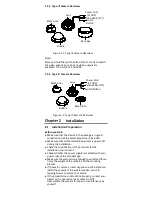 Preview for 5 page of HIKVISION UD04828N User Manual