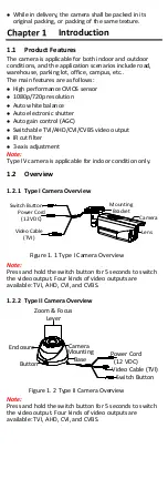 Preview for 4 page of HIKVISION UD04829B User Manual