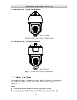 Preview for 10 page of HIKVISION UD06820B Quick Start Manual