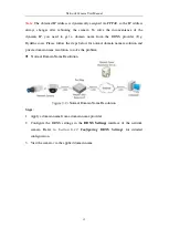 Preview for 21 page of HIKVISION UD08391B User Manual