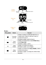 Предварительный просмотр 114 страницы HIKVISION UD24041B Quick Start Manual