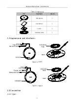 Preview for 7 page of HIKVISION UD26182B User Manual