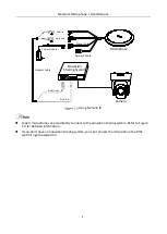 Preview for 9 page of HIKVISION UD26182B User Manual