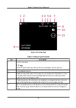 Preview for 16 page of HIKVISION Ultra Series User Manual