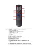 Предварительный просмотр 12 страницы HIKVISION VC-SYS-16H301A Series User Manual