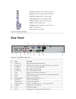 Предварительный просмотр 14 страницы HIKVISION VC-SYS-16H301A Series User Manual