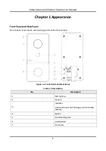 Preview for 11 page of HIKVISION Villa 6 Series User Manual