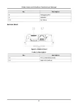 Preview for 12 page of HIKVISION Villa 6 Series User Manual