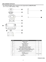 Предварительный просмотр 17 страницы Hiland F-HEX-FPT Owner'S Manual