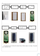 Preview for 2 page of Hiland P5102 User Manual