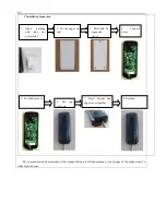 Preview for 2 page of Hiland P5103 User Manual