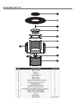 Preview for 2 page of Hiland Premium F-1350-FPT Owner'S Manual