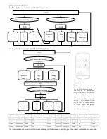 Preview for 2 page of Hiland SL16 Series User Manual