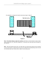 Preview for 10 page of Hiland SLG5150 Series User Manual