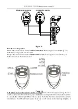 Preview for 14 page of Hiland SLG5150 Series User Manual