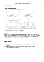 Preview for 14 page of Hiland SLG5280X User Manual