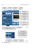 Preview for 28 page of Hilberling PT-8000 Operating Manual