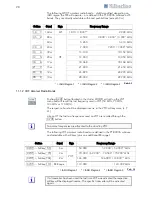 Preview for 36 page of Hilberling PT-8000A Operating Manual