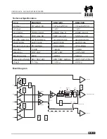 Preview for 11 page of Hill Audio Andante SMA-1020 User Manual