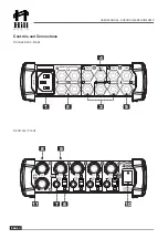 Preview for 4 page of Hill Audio CHP-400 User Manual