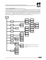 Preview for 9 page of Hill Audio DMW-300 User Manual