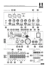 Preview for 7 page of Hill Audio IMA-400 V2 User Manual