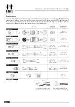 Preview for 18 page of Hill Audio IMA-400 V2 User Manual