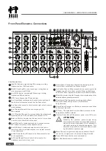 Предварительный просмотр 6 страницы Hill Audio LMD-0502 User Manual