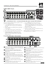 Preview for 5 page of Hill Audio LMD-1402FX User Manual