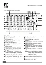 Preview for 6 page of Hill Audio LMD-1402FX User Manual