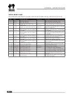 Preview for 8 page of Hill Audio LMR-1202FX User Manual