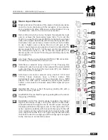 Предварительный просмотр 7 страницы Hill Audio Multimix LMR-2442-FXC User Manual