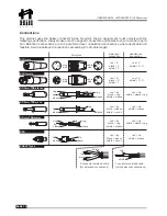 Предварительный просмотр 14 страницы Hill Audio Multimix LMR-2442-FXC User Manual