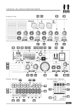 Preview for 7 page of Hill Audio VMA-1240 User Manual