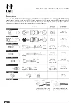 Preview for 18 page of Hill Audio VMA-1240 User Manual