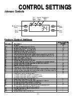 Предварительный просмотр 15 страницы Hill Phoenix 05DMA Installation & Operating Handbook