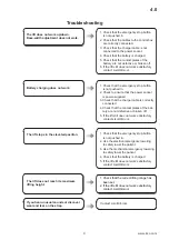 Предварительный просмотр 9 страницы Hill-Rom 2000009 Service Manual