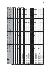 Предварительный просмотр 12 страницы Hill-Rom 2000009 Service Manual