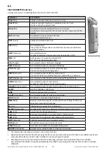 Preview for 84 page of Hill-Rom 2040005 Service Manual