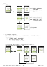 Preview for 18 page of Hill-Rom 3301030 Service Manual