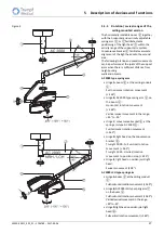 Preview for 27 page of Hill-Rom 4038110 Instruction Manual